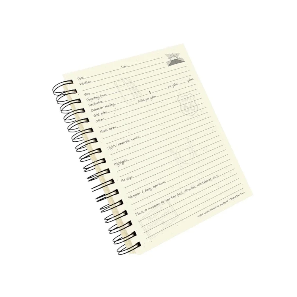 RV There Yet Write it Down Guided Road Trip Journal NWT